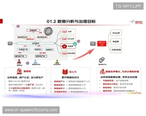 服务商通过智能标签体系重组赛事素材，提升内容检索与二次创作效率。