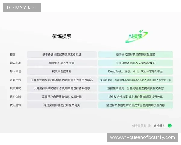 数字化运营平台在本季度聚焦细分市场 推出针对小众赛事的定制化硬件